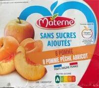 Mängden socker i Compote