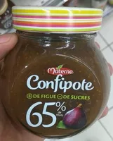 Mängden socker i Confiture Allégée Figue