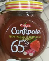 Mängden socker i CONFIPOTE Confiture allégée en sucres Pot Fraise&Rhubarbe 350g