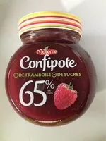 Mängden socker i Confiture Framboise