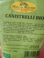 Mängden socker i Canistrelli