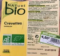 Mängden socker i Crevettes