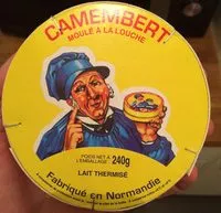 Mängden socker i Camembert (20% MG)