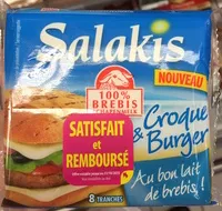 Mängden socker i Croque & Burger (17% MG)