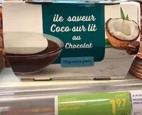 Mängden socker i Ile flottante coco choco