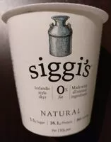 Mängden socker i Skyr Natural