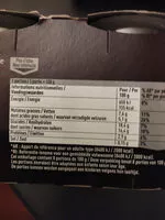 Mängden socker i Viennois L'Original