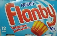 Mängden socker i Flanby