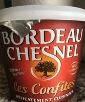 Mängden socker i les confites