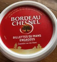 Mängden socker i Rillettes du mans