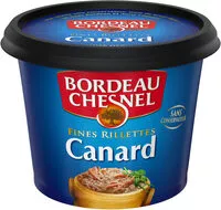 Mängden socker i Au Canard