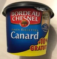 Mängden socker i Les Exquises Rillettes de Canard