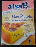 Mängden socker i Flan pâtissier