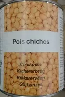 Mängden socker i Pois chiches