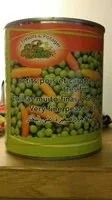 Mängden socker i Petits pois et carottes