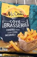 Mängden socker i Côté Brasserie