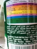 Mängden socker i Activia 0%