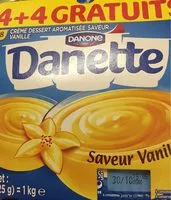 Mängden socker i Danette