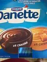 Mängden socker i Danette