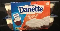 Mängden socker i Danette le Liégeois x12 chocolat