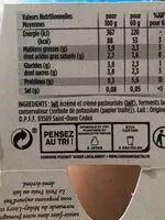 Mängden socker i Le petit Frais