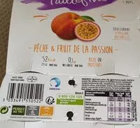Mängden socker i Taillefine pêche fruit de la passion