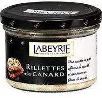 Mängden socker i Rillettes de canard