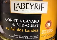 Mängden socker i Confit de canard du Sud-Ouest