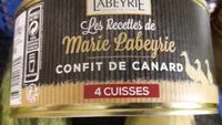 Mängden socker i Confit de canard