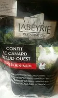 Mängden socker i Confit de canard du Sud ouest