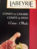 Mängden socker i Confit de canard