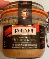 Mängden socker i Foie gras dégustation