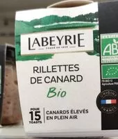 Mängden socker i Rillettes de canard