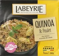 Mängden socker i Quinoa & Poulet