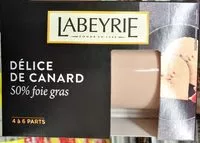 Mängden socker i Délice de canard
