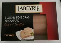 Mängden socker i Bloc de foie gras de canard