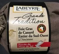 Mängden socker i Foie gras de canard