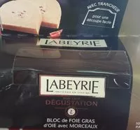 Mängden socker i Foie gras
