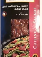 Mängden socker i Gésiers de canard confits en émincés