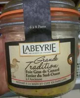 Mängden socker i Foie gras de Canard entier du Sud-Ouest à l'ancienne