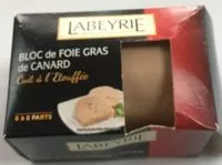 Mängden socker i Foie Gras