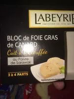 Mängden socker i Bloc de foie gras de canard
