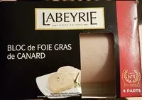 Mängden socker i Foie gras