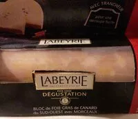 Mängden socker i Labeyrie bloc foie gras de canard du sud ouest 30% morceaux