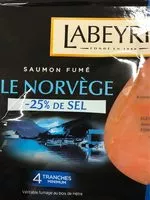 Mängden socker i SAUMON ATLANTIQUE FUME AU BOIS DE HETRE -25% SEL