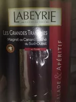 Mängden socker i Magret de canard