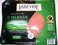 Mängden socker i Saumon fumé l'Irlande