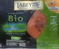 Mängden socker i Saumon fumé BIO