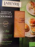 Mängden socker i Saumon fumé