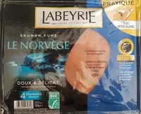 Mängden socker i Saumon fumé
